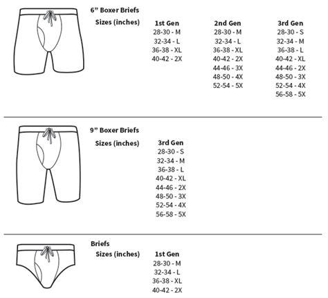 versace briefs cheap|Versace underwear size chart.